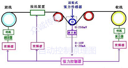 u=1619174585,3844261331&fm=21&gp=0_副本.jpg