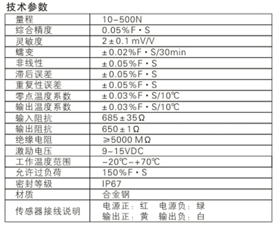 QQ截圖20150929102341.jpg