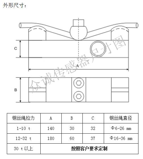 QQ截圖20150929144135.jpg