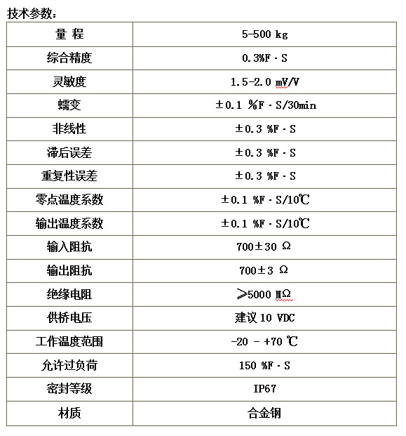 QQ截圖20160323221939.jpg