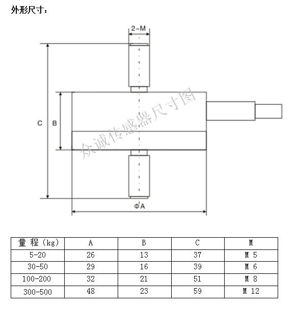 QQ截圖20160323221955.jpg