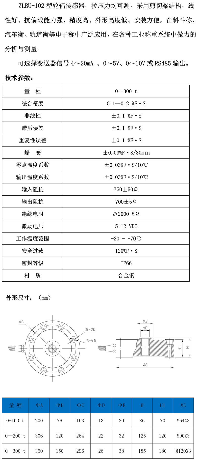  ZLBU-102  (0--300 t）