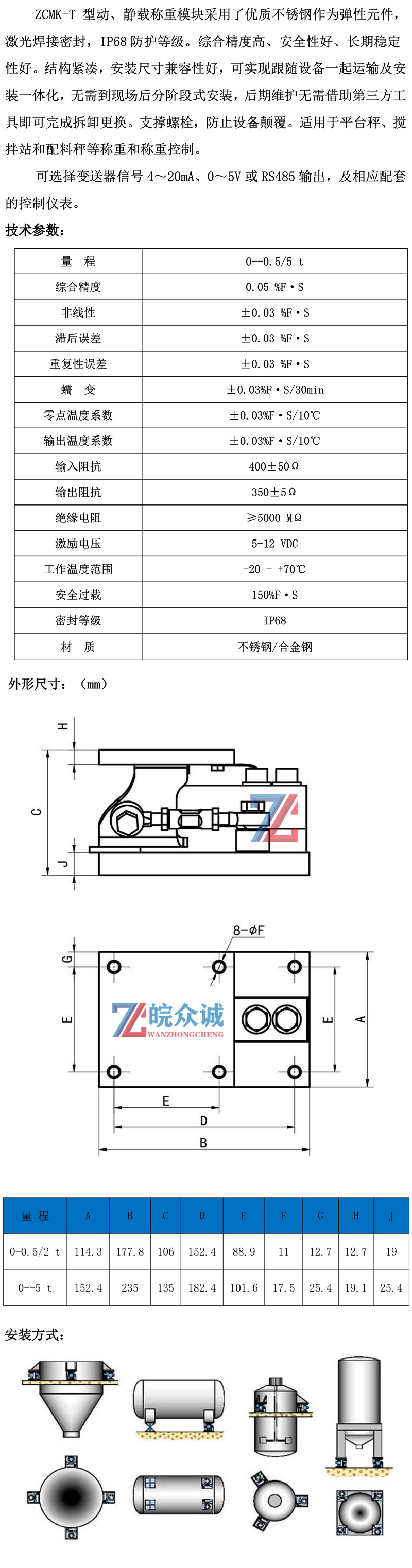 ZCMK-T  （0--0.5/5 t）